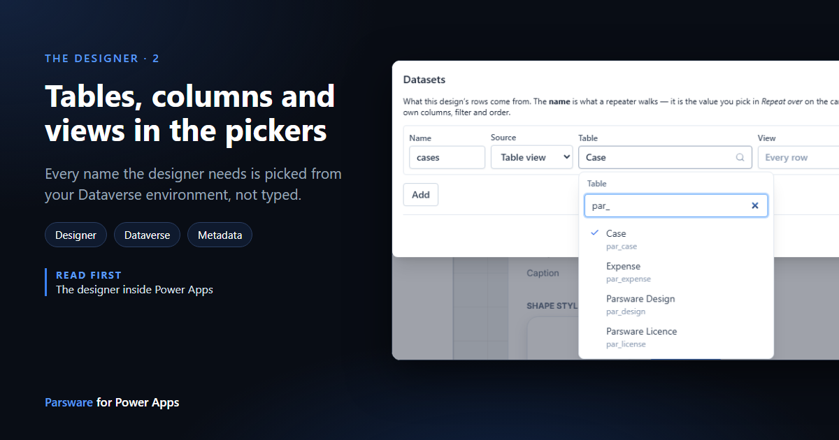 The Datasets dialog in the Parsware designer with the Table picker open, par_ typed in its search box, and the list narrowed to Case, Expense, Parsware Design and Parsware Licence, each with its logical name, next to the title "Tables, columns and views in the pickers"