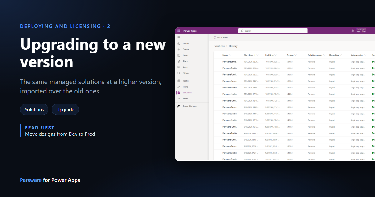 The solution history in the Power Apps maker portal, filtered to Parsware: Parsware Samples 0.34, Parsware Studio 0.51 and Parsware Runtime 0.45, each an Import with the suboperation Single step upgrade and the result Success, next to the title "Upgrading to a new version"