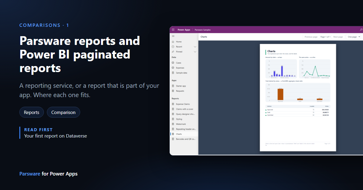 The Charts sample report in the Parsware Samples app: two charts of amount by claim, a wide bar chart of total claimed by status, and a table of totals, next to the title "Parsware reports and Power BI paginated reports"
